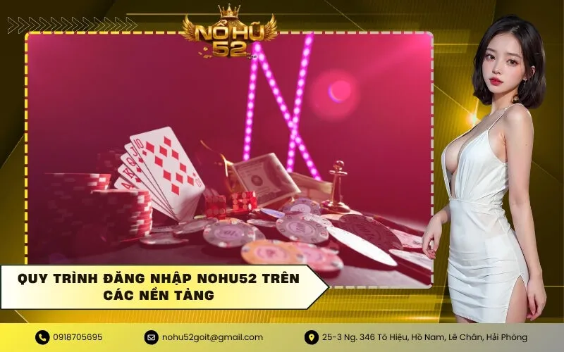 Quy trình đăng nhập NOHU52 trên các nền tảng